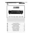 PHILIPS CD140 Instrukcja Obsługi