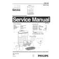 PHILIPS HD7121A Instrukcja Serwisowa