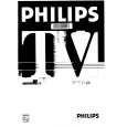 PHILIPS 25PT825B Instrukcja Obsługi