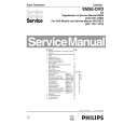 PHILIPS EM5E DVD AA Instrukcja Serwisowa