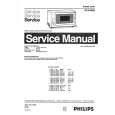 PHILIPS HD4456D Instrukcja Serwisowa