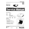 PHILIPS HD2402 Instrukcja Serwisowa