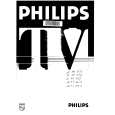 PHILIPS 21PT161B Instrukcja Obsługi