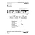 PHILIPS SC201C OPEL Instrukcja Serwisowa