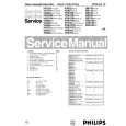 PHILIPS VR72039 Instrukcja Serwisowa