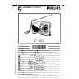 PHILIPS D1875/00X Instrukcja Obsługi