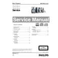 PHILIPS MC150 Instrukcja Serwisowa