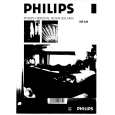 PHILIPS HB540/01 Instrukcja Obsługi