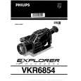 PHILIPS VKR6854/39 Instrukcja Obsługi