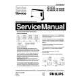 PHILIPS HD3455A Instrukcja Serwisowa