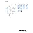 PHILIPS HR1366/00 Instrukcja Obsługi