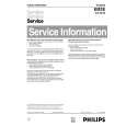 PHILIPS 29PT8608 Instrukcja Serwisowa