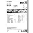 PHILIPS 32PW6332/05MD12EAA Instrukcja Serwisowa