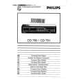 PHILIPS CD780 Instrukcja Obsługi