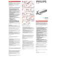 PHILIPS HL5410/00 Instrukcja Obsługi