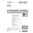 PHILIPS MX3950D Instrukcja Serwisowa