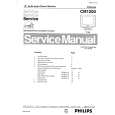 PHILIPS CM1200 Instrukcja Serwisowa