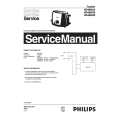 PHILIPS HD4882B Instrukcja Serwisowa
