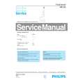 PHILIPS HP610 Instrukcja Serwisowa