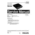 PHILIPS HD4403A Instrukcja Serwisowa