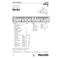 PHILIPS 32PW9596 Instrukcja Serwisowa