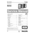 PHILIPS MCM250 Instrukcja Serwisowa