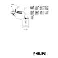PHILIPS HD2565/75 Instrukcja Obsługi