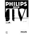 PHILIPS 33PT712B/12 Instrukcja Obsługi