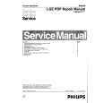 PHILIPS PDP42V7 Instrukcja Serwisowa