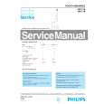 PHILIPS HP510 Instrukcja Serwisowa