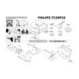 PHILIPS TC30PV2 Instrukcja Obsługi