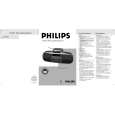 PHILIPS AQ5055/05 Instrukcja Obsługi