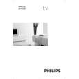 PHILIPS 17PT1666/05 Instrukcja Obsługi