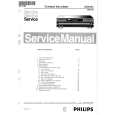PHILIPS CDC751 Instrukcja Serwisowa