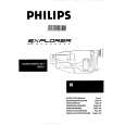 PHILIPS M820/21 Instrukcja Obsługi
