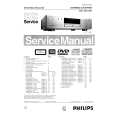 PHILIPS DVDR980051 Instrukcja Serwisowa